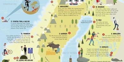 La norvège doit voir la carte