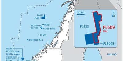 Carte de la Norvège à l'huile